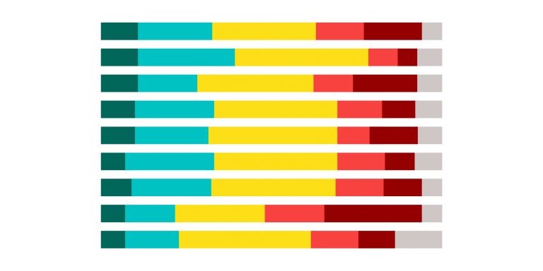 EdChoice Public Opinion Tracker: Top Takeaways November 2020 thumbnail